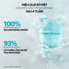 Hiệu quả sử dụng Gel rửa mặt La Roche-Posay Effaclar Supra Molecular 200ml