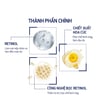 thành phần chính Thông tin Obagi 360 Retinol 0.5