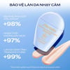 Sữa chống nắng cho da nhạy cảm Shiseido GSC Perfect Sun Protector Lotion Sensitive