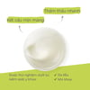 Kết cấu Kem dưỡng A-Derma Exomega Allergo Emollient Balm 40ml