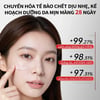 Hiệu quả sử dụng Kem dưỡng trắng da LUCENBASE 377 Whitening Tone-Up Cream 100g