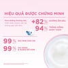 Khảo sát Kem dưỡng Senka Aqua Bright Glow Gel Cream 50g
