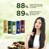 Mức độ hài lòng Dầu gội dược liệu Nguyên Xuân Xanh 400g