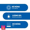 Thông tin Bao cao su Durex Pleasuremax
