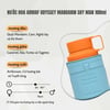 Tầng hương Nước hoa nam ARMAF Odyssey Mandarin Sky Man EDP 60ml