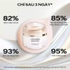Hiệu quả sử dụng Kem dưỡng trắng da Shiseido Benefiance Brightening Gel Cream