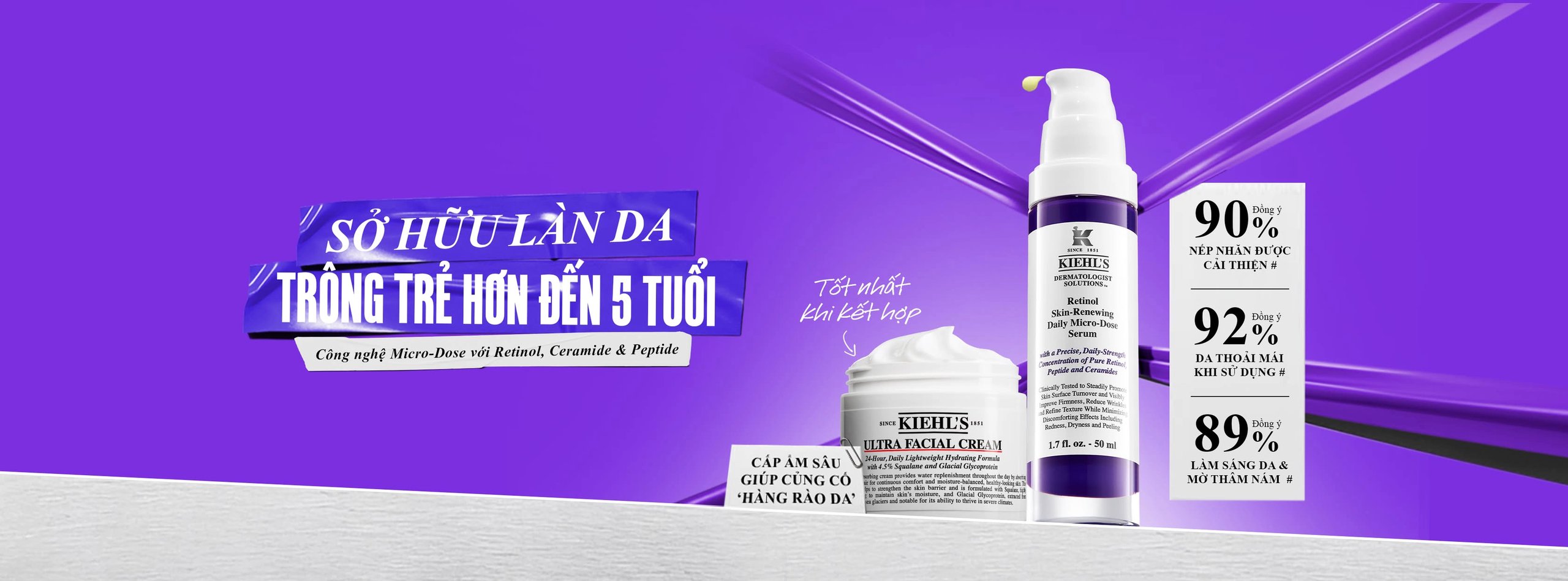 Banner Kiehl's