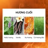 Hương cuối Nước hoa Lilith and Eve Fallen Angel Eau de Perfum