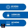Thông tin Bao cao su Durex Mutual Climax