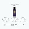 Tầng hương Nước hoa nữ Armaf SHK II Eau De Parfum 100ml