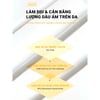 Thành phần Kem chống nắng Cell Fusion C Derma Relief Sunscreen 100 50ml