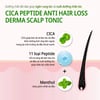 Thành phần Xịt dưỡng giảm rụng tóc Some By Mi