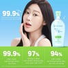khảo sát Nước tẩy trang Senka All Clear Water 400ml