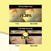 Hiệu quả sử dụng Beplain Lemon C Glutathione Brightening Ampoule