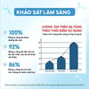 Khảo sát lâm sàng Timeless Pure Hyaluronic Acid 60ml