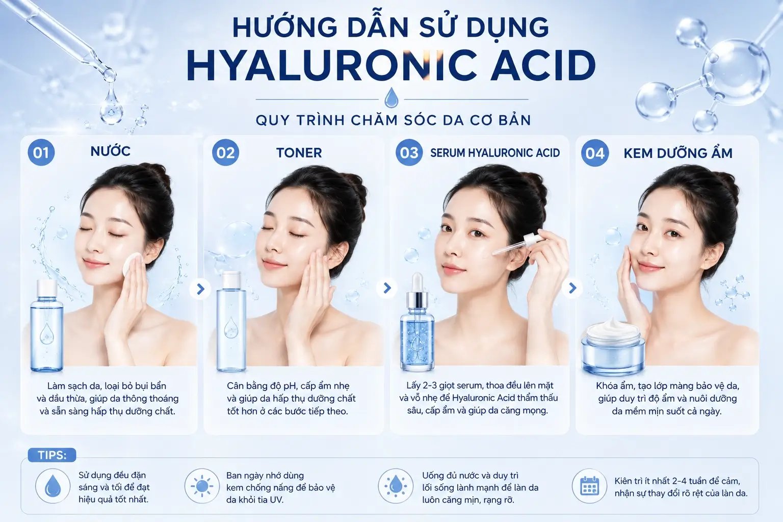 Hướng dẫn sử dụng Hyaluronic Acid