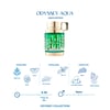 Tầng hương Nước hoa nam ARMAF Odyssey Aqua Edition 100ml