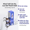 Công dụng Dr.PONG Retinal-X Timeless Anti-Aging Serum