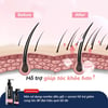 hiệu quả sử dụng Serum hỗ trợ giảm rụng tóc Dr.PONG