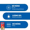 Thông tin Bao cao su Durex Fetherlite