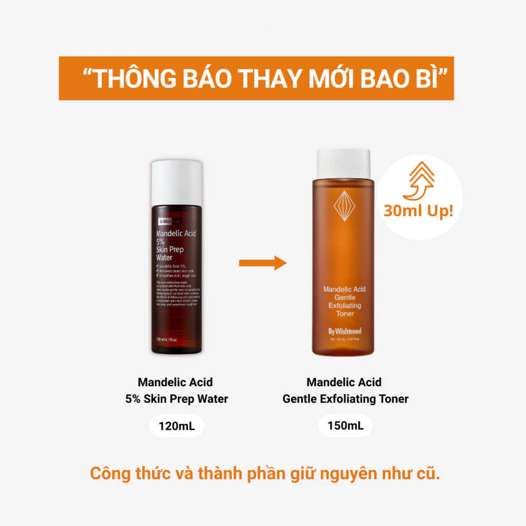 By Wishtrend Mandelic Acid Gentle Exfoliating Toner thay đổi bao bì By Wishtrend Mandelic Acid Gentle Exfoliating Toner thay đổi bao bì