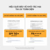 Hiệu quả Kem chống nắng AHC Masters Aqua