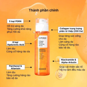 Thành phần chính Cosrx 5 PDRN Collagen Intense Vitalizing Serum