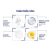 Thành phần chính Obagi Clenziderm M.D. Exfoliating